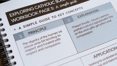 Catholic Social Teaching Workbook Page 5